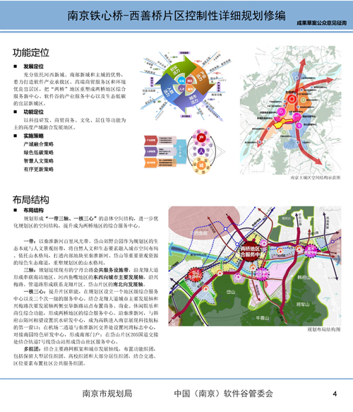 南京铁心桥-西善桥片区控制性详细规划修编(成果草案公众意见征询)