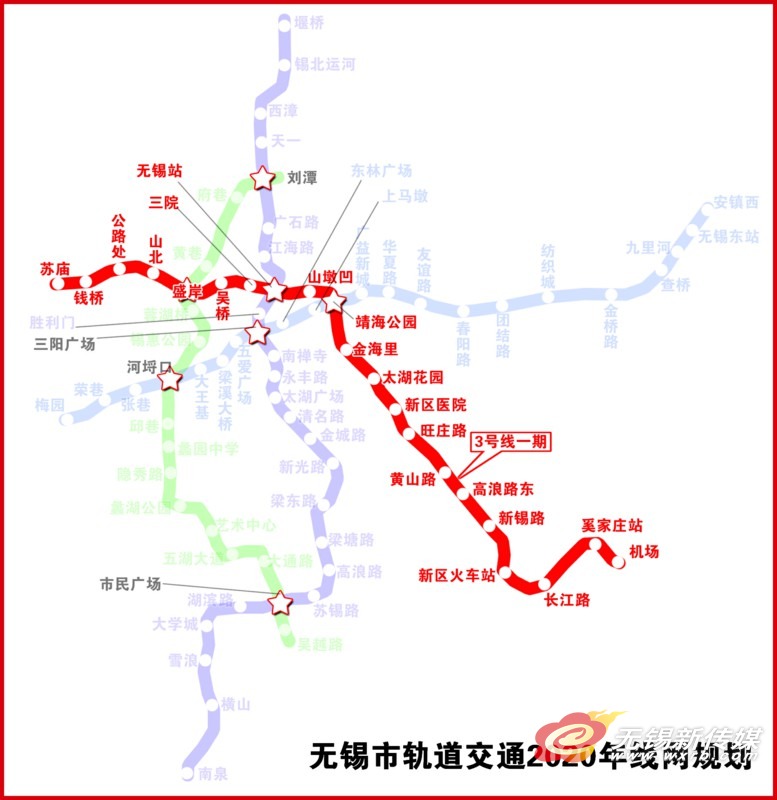 无锡地铁3号线是无锡轨道交通线网的主骨架之一,起于惠山区城铁惠山站